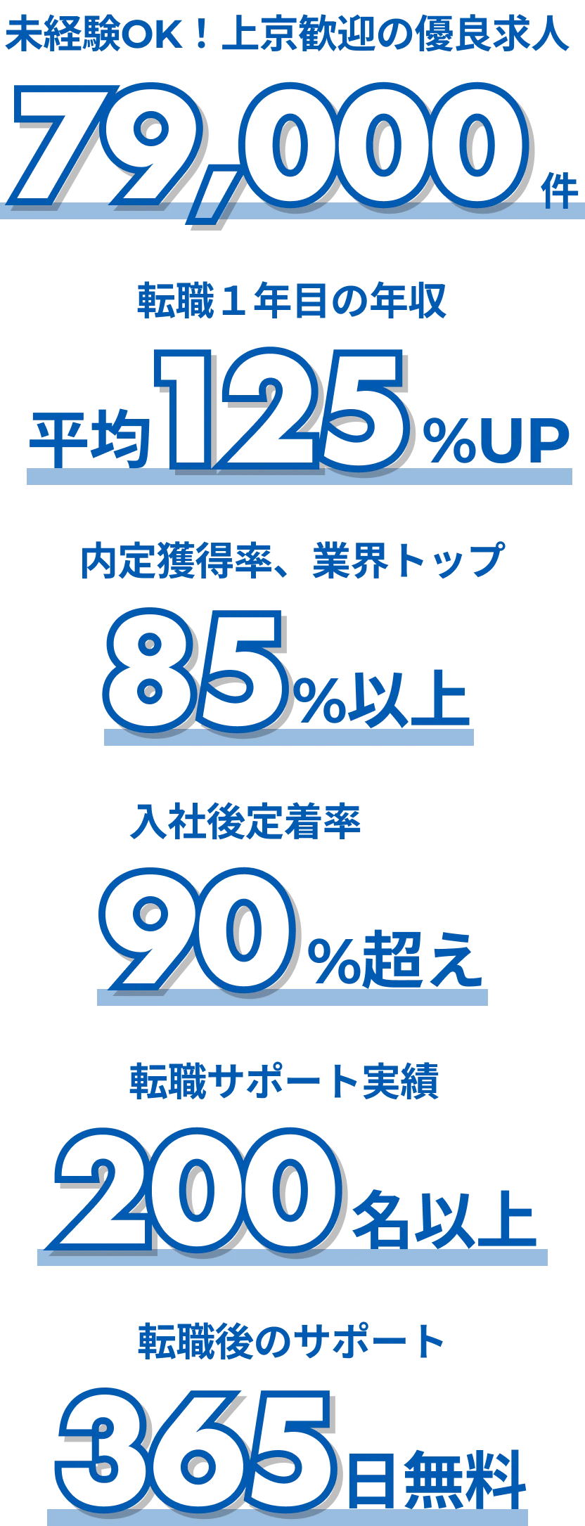 Frame 626927 1
